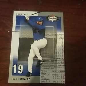 Juan Gonzalez 2003 fleer card